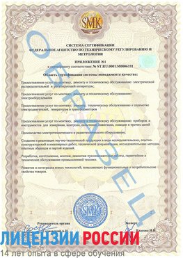 Образец сертификата соответствия (приложение) Тосно Сертификат ISO 50001